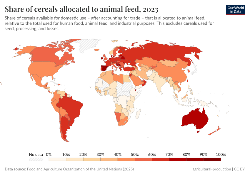 A thumbnail of the "Share of cereals allocated to animal feed" chart