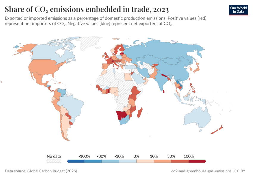 A thumbnail of the "Share of CO₂ emissions embedded in trade" chart