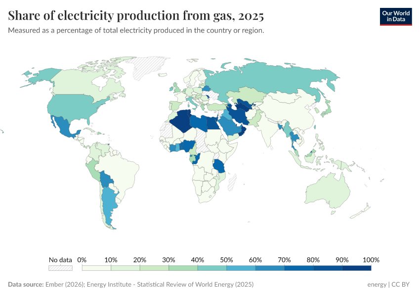 A thumbnail of the "Share of electricity production from gas" chart