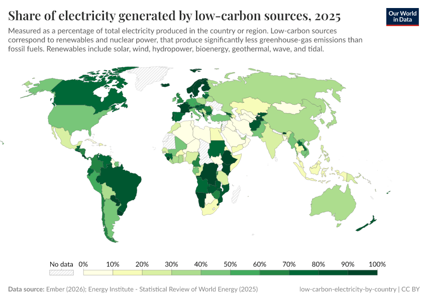 A thumbnail of the "Share of electricity generated by low-carbon sources" chart