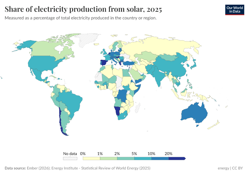A thumbnail of the "Share of electricity production from solar" chart