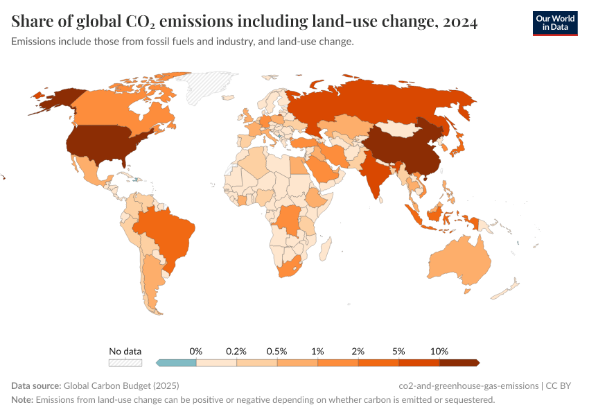 A thumbnail of the "Share of global CO₂ emissions including land-use change" chart