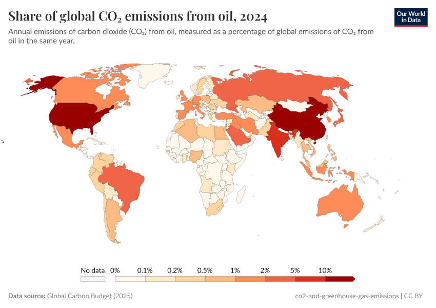 A thumbnail of the "Share of global CO₂ emissions from oil" chart
