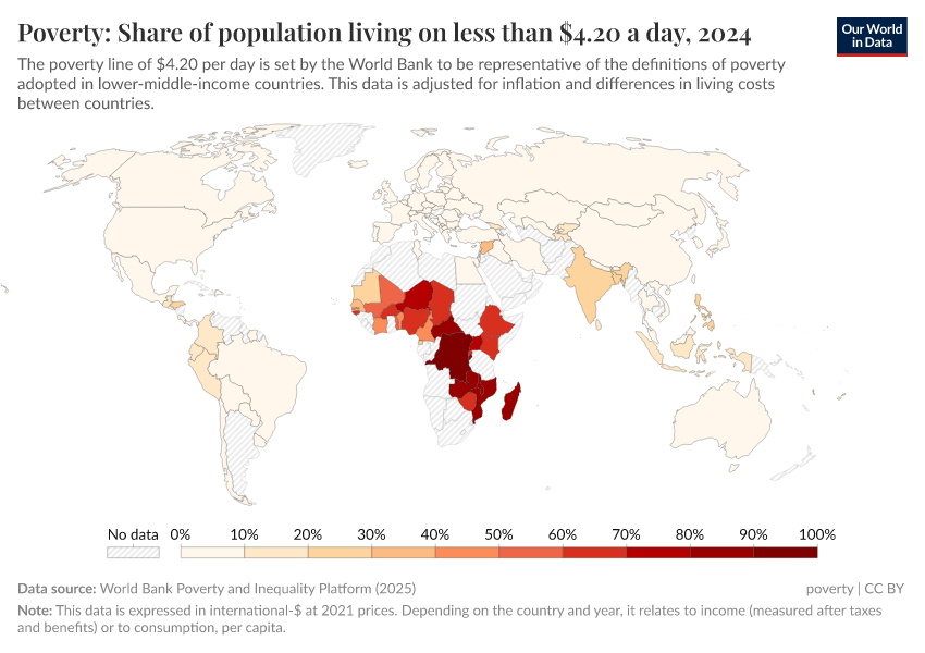 A thumbnail of the "Poverty: Share of population living on less than $3.65 a day" chart