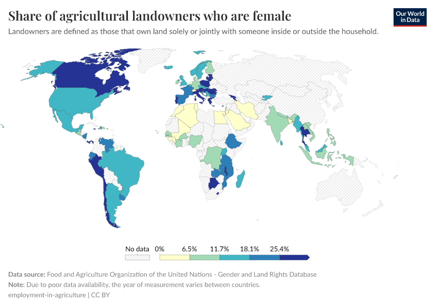 A thumbnail of the "Share of agricultural landowners who are female" chart