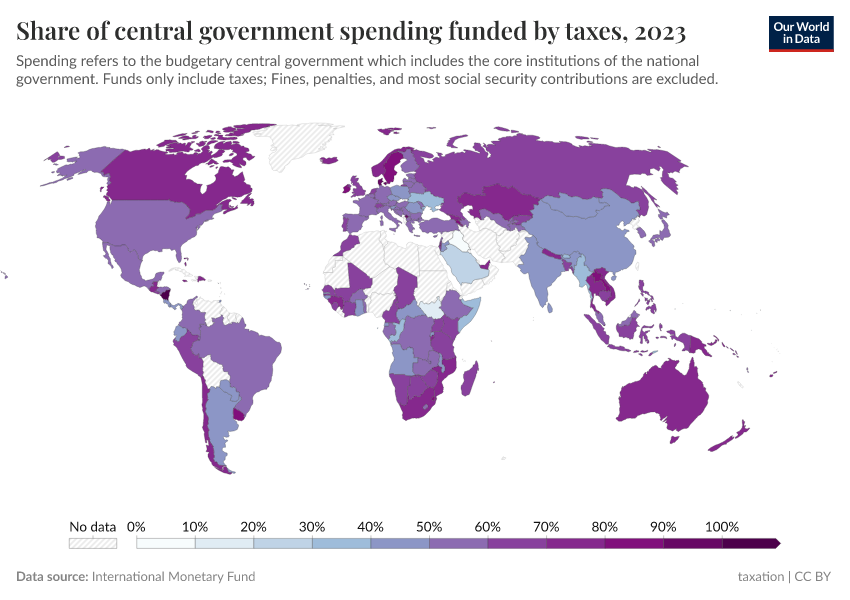 A thumbnail of the "Share of central government spending funded by taxes" chart