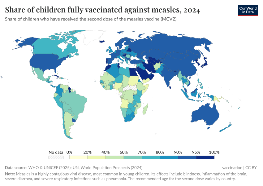 A thumbnail of the "Share of children fully vaccinated against measles" chart