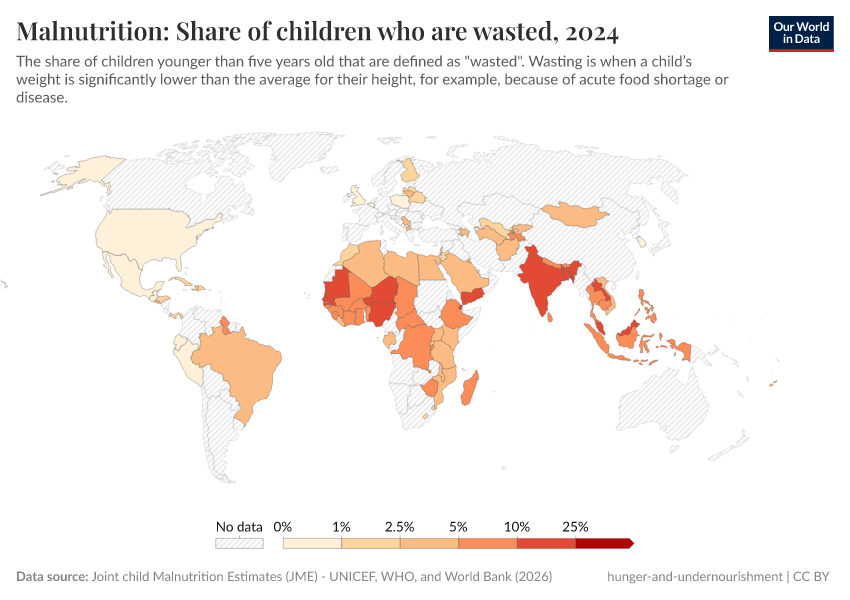 A thumbnail of the "Malnutrition: Share of children who are wasted" chart