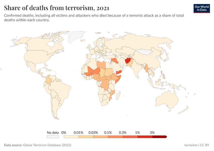 A thumbnail of the "Share of deaths from terrorism" chart