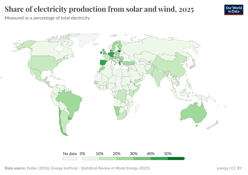 A thumbnail of the "Share of electricity production from solar and wind" chart