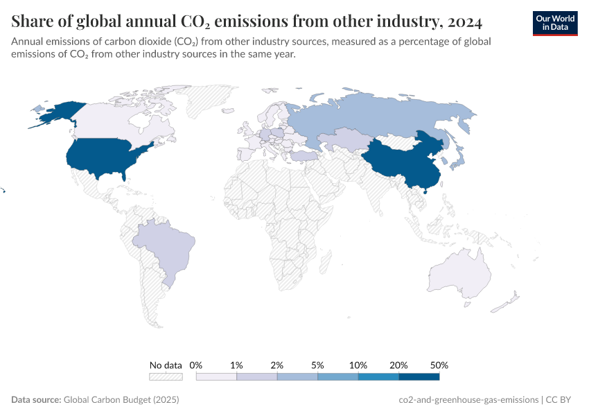 A thumbnail of the "Share of global annual CO₂ emissions from other industry" chart