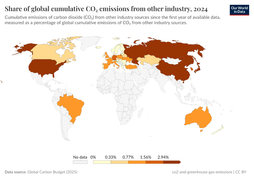 A thumbnail of the "Share of global cumulative CO₂ emissions from other industry" chart