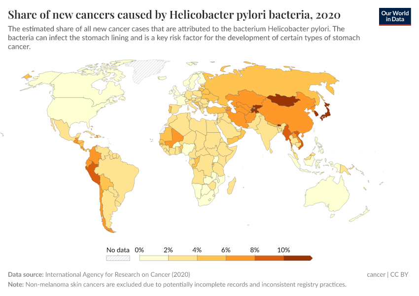 A thumbnail of the "Share of new cancers caused by Helicobacter pylori bacteria" chart