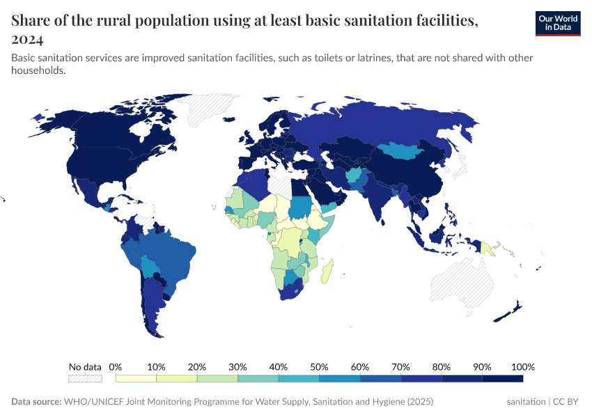 A thumbnail of the "Share of the rural population using at least basic sanitation services" chart