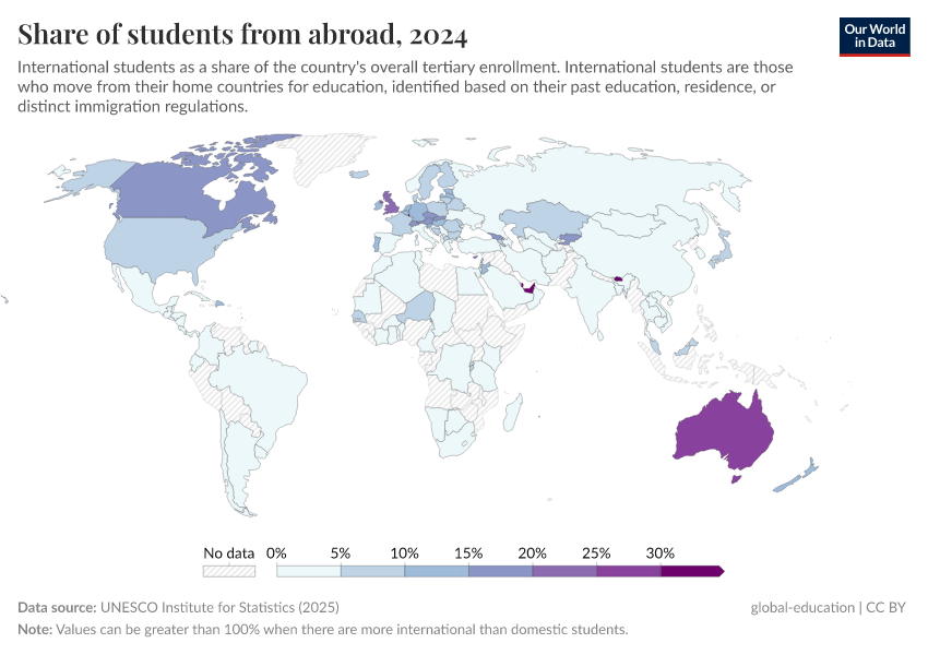 A thumbnail of the "Share of students from abroad" chart