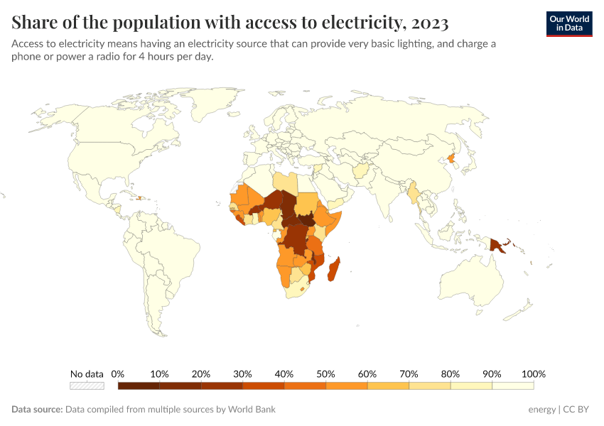 A thumbnail of the "Share of the population with access to electricity" chart