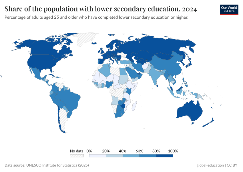 A thumbnail of the "Share of the population who completed lower secondary education" chart