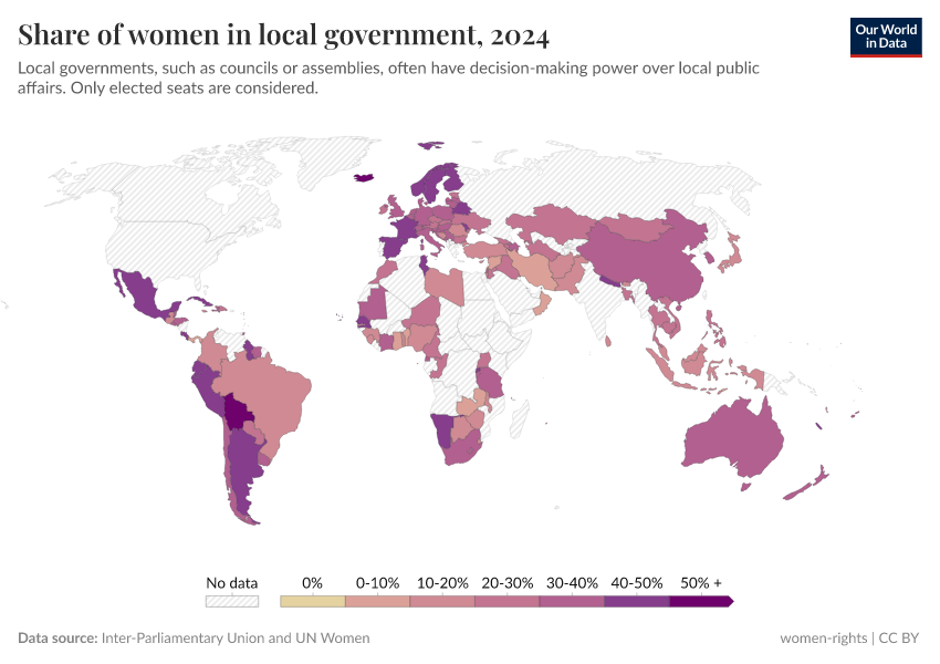 A thumbnail of the "Share of women in local government" chart