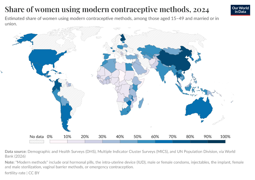 A thumbnail of the "Share of women using modern contraceptive methods" chart