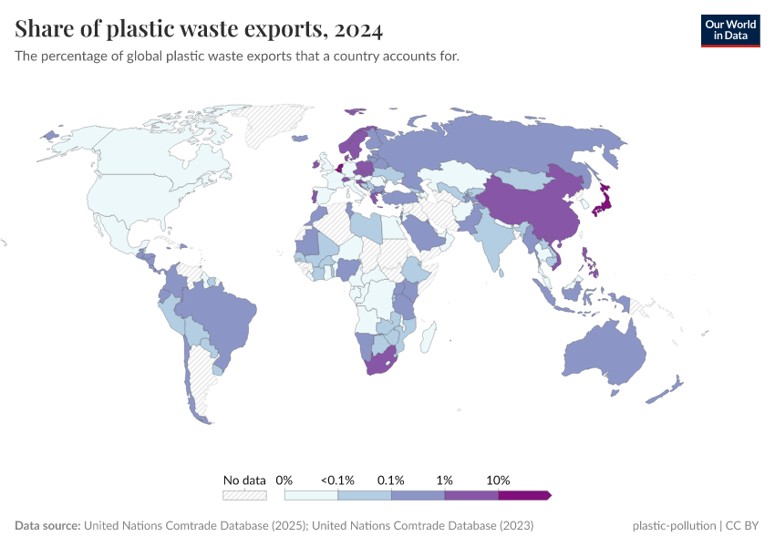 A thumbnail of the "Share of plastic waste exports" chart