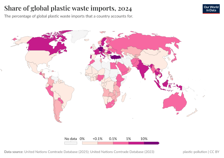 A thumbnail of the "Share of global plastic waste imports" chart