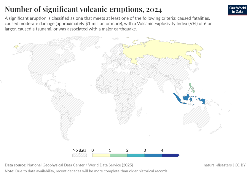 A thumbnail of the "Number of significant volcanic eruptions" chart