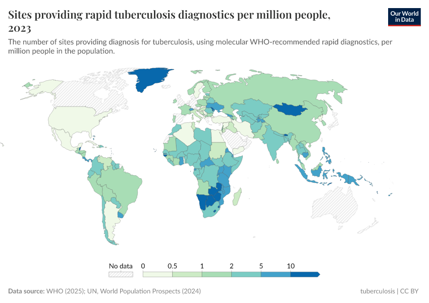 A thumbnail of the "Sites providing rapid tuberculosis diagnostics per million people" chart