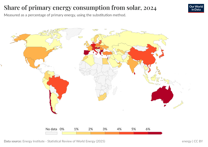 A thumbnail of the "Share of primary energy consumption from solar" chart