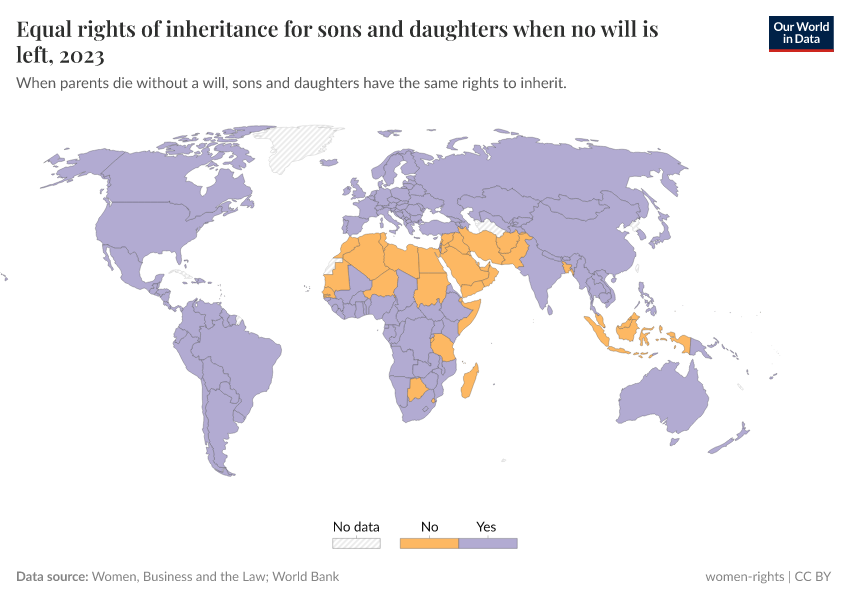 A thumbnail of the "Sons and daughters have equal rights to inherit assets from their parents" chart