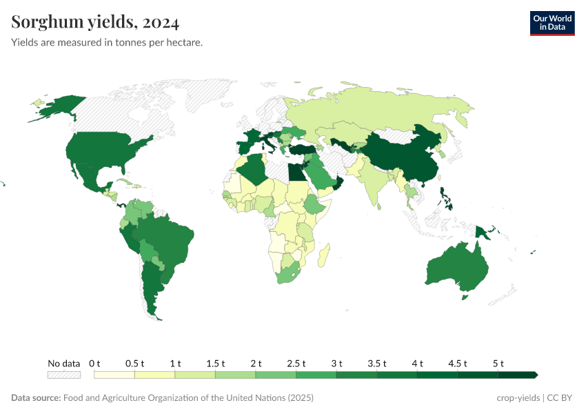 A thumbnail of the "Sorghum yields" chart