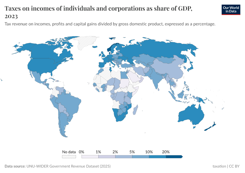 A thumbnail of the "Taxes on incomes of individuals and corporations" chart