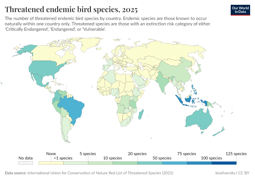 A thumbnail of the "Threatened endemic bird species" chart
