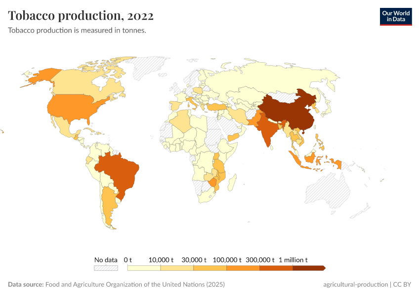 A thumbnail of the "Tobacco production" chart