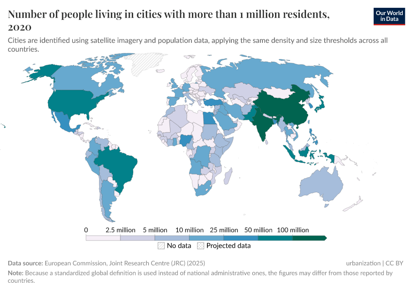 A thumbnail of the "Population in urban agglomerations of more than 1 million" chart