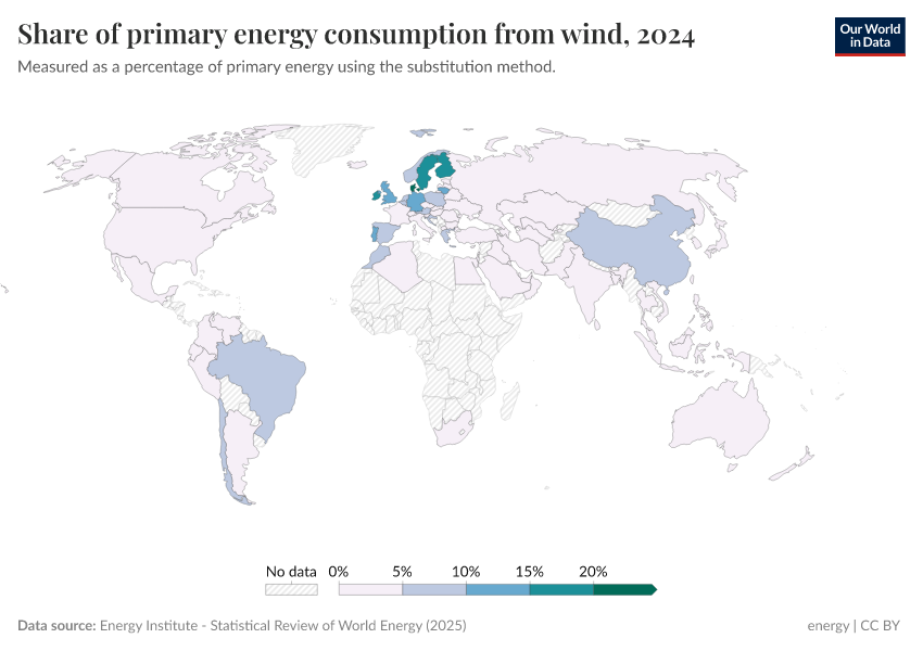 A thumbnail of the "Share of primary energy consumption from wind" chart