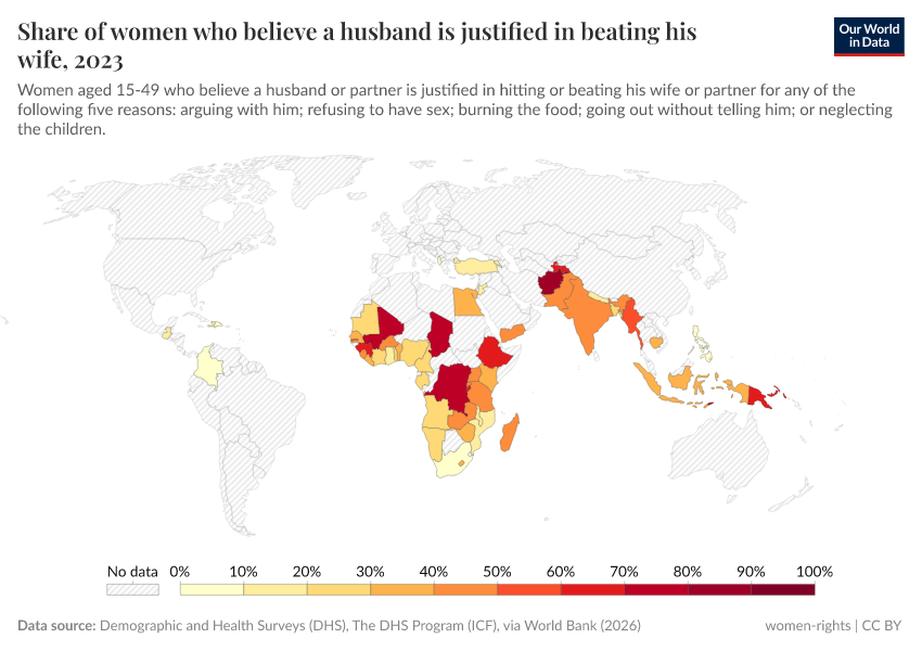 A thumbnail of the "Share of women who believe a husband is justified in beating his wife" chart