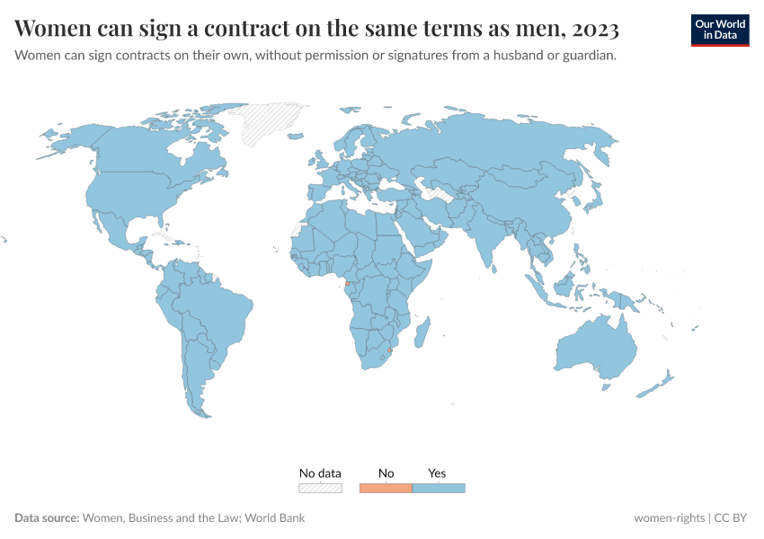 A thumbnail of the "Women can sign a contract in the same way as men" chart