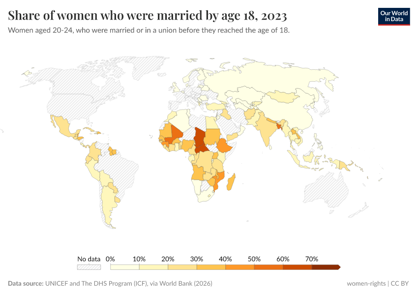 A thumbnail of the "Share of women who were married by age 18" chart