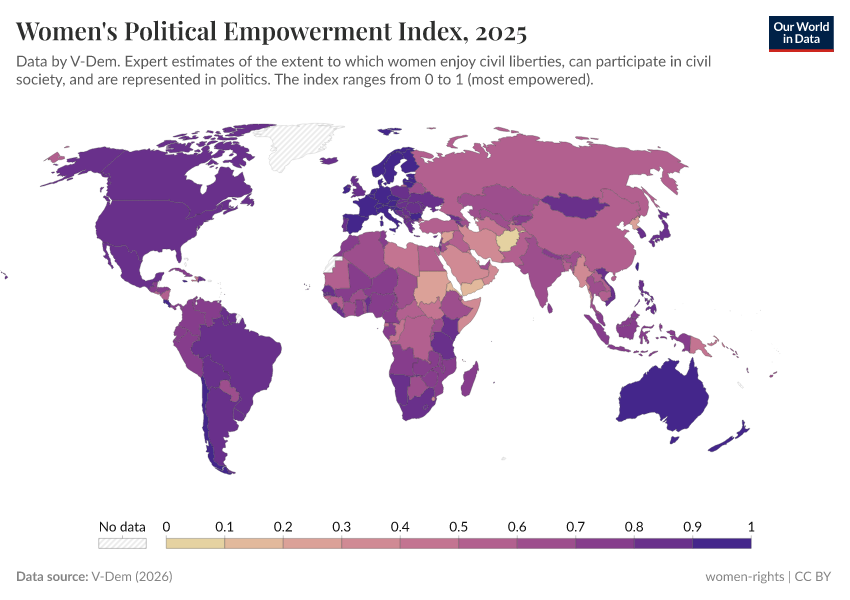 A thumbnail of the "Women's political empowerment index" chart